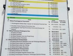 Sisa Anggaran Desa Sidorukun Tahun 2022 Rp 222 juta Patut Diduga Fiktif