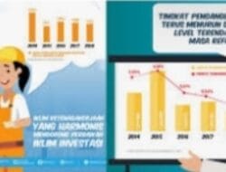 Wujudkan Perayaan Mayday dan Situasi Pasca Pemilu yang Kondusif