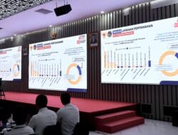 Kementerian ATR/BPN Matangkan Transformasi Layanan dalam Rapim