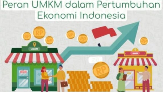 Sinergi UMKM dan Kebijakan Ekonomi Nasional: Peran Danantara dalam Meningkatkan Daya Saing UMKM