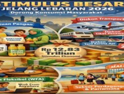 Dampak Stimulus Lebaran Meluas, Konsumsi Meningkat Signifikan