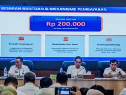 Pemko Medan Jalankan PKH Medan Makmur, Tahun Ini 10.000 Penerima, Masing-Masing Rp2,4 Juta