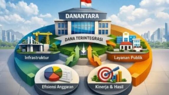 Transformasi Pengelolaan Aset Negara Kian Cepat dengan Hadirnya PP 19/2026